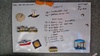 Our constantly evolving magnet board.
