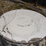The round table